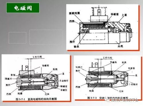 從原理圖到現實 掌握根據電氣控制原理圖繪制版圖與聯接電路的專業方法